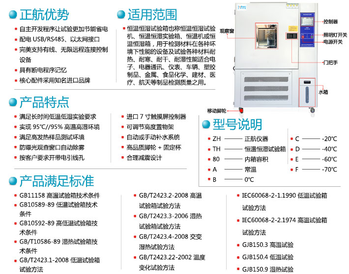 米白色烤漆恒溫恒濕試驗(yàn)箱型號與介紹