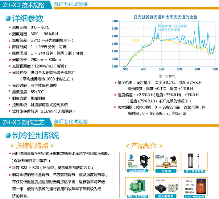 ZH-XD-80不銹鋼型氙燈老化試驗箱技術參數介紹圖展示