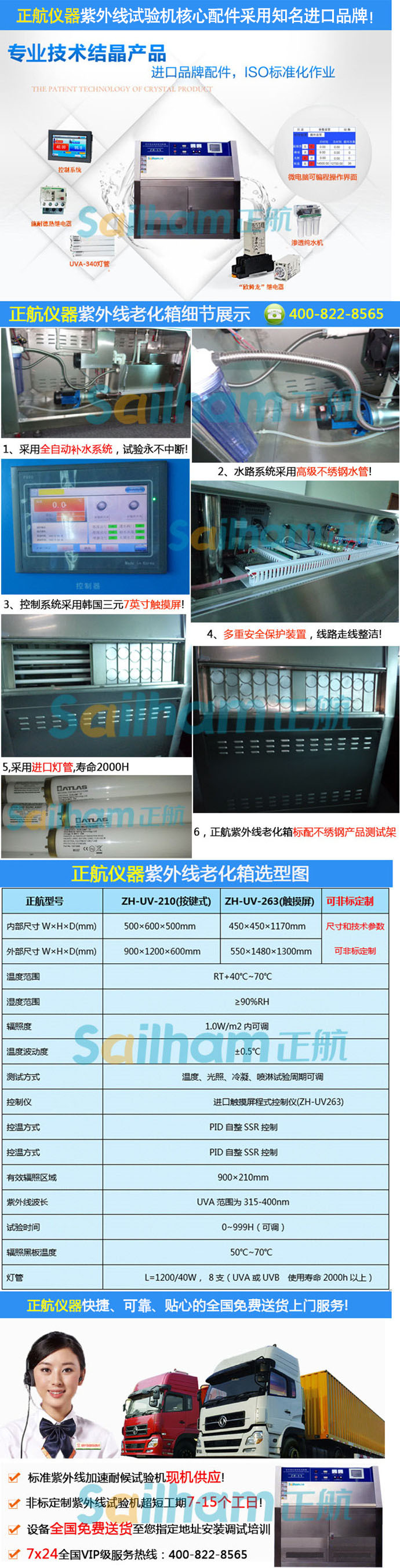 太陽能電池板試驗(yàn)設(shè)備可程式紫外線耐氣候試驗(yàn)箱