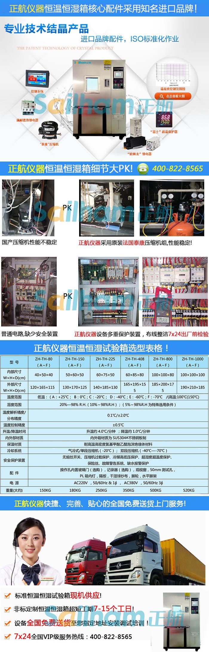 可程式高低溫濕熱交變?cè)囼?yàn)箱